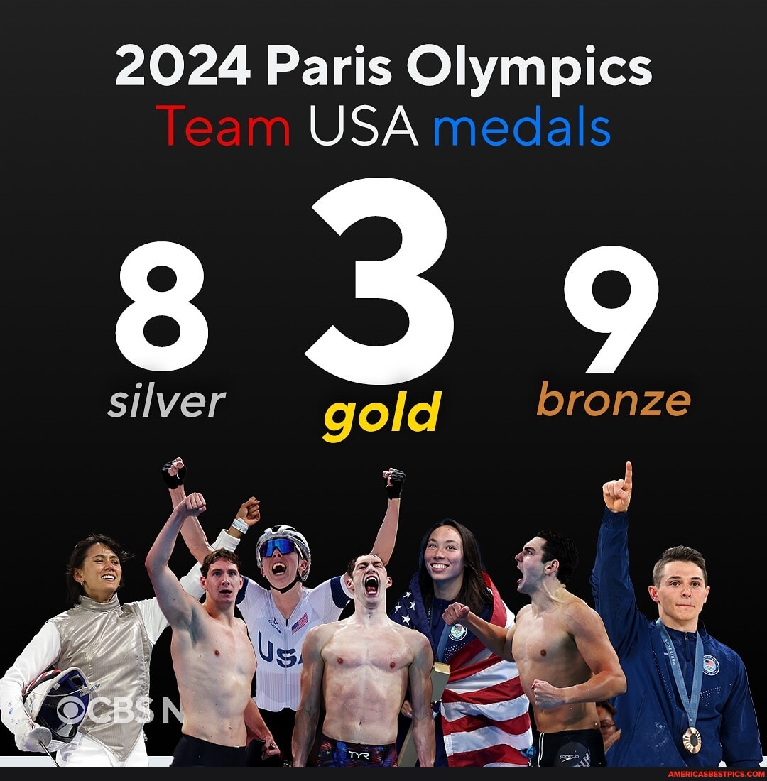 TEAM USA MEDAL TRACKER: As the 2024 Paris Olympic Games continue, CBS ...