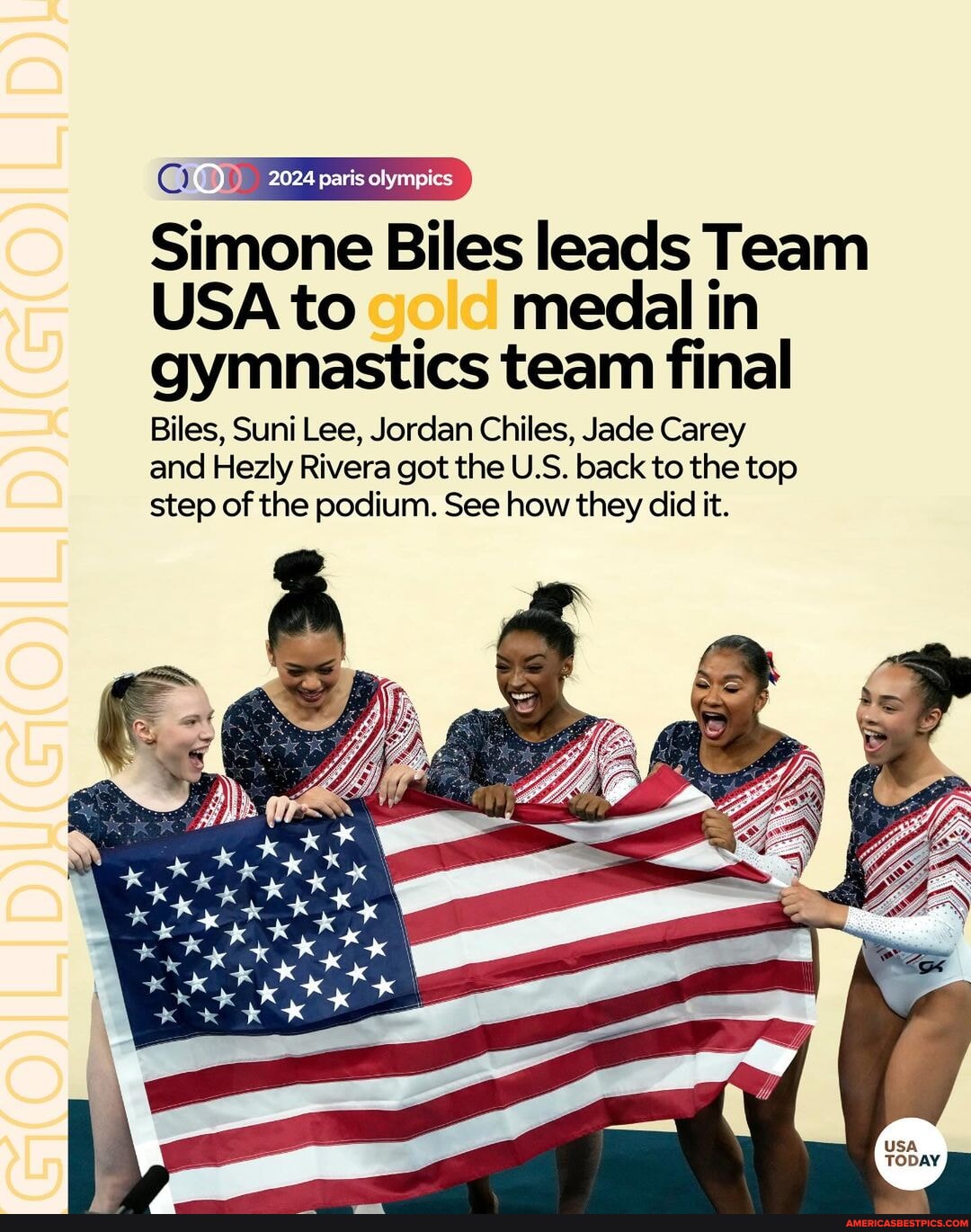 Simone Biles and the US womens gymnastics team captured gold in the ...