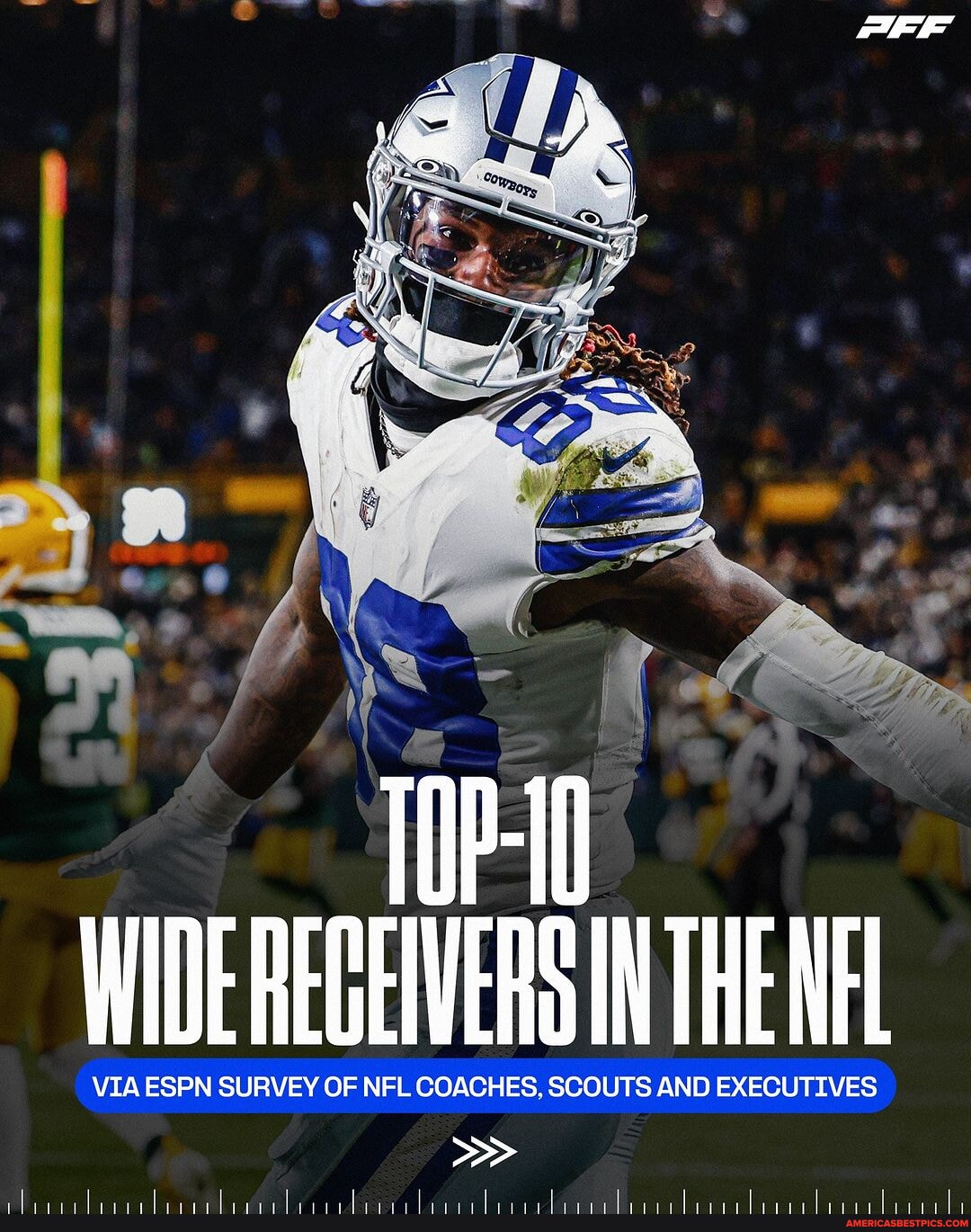 Wr In Nfl The top-10 WRs in the NFL entering the 2024 season, according to @espn ...