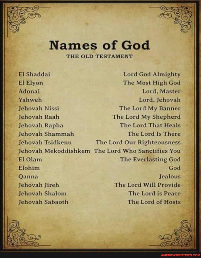 Names of God THE OLD TESTAMENT El Shaddai Lord God Almighty El Elyon ...