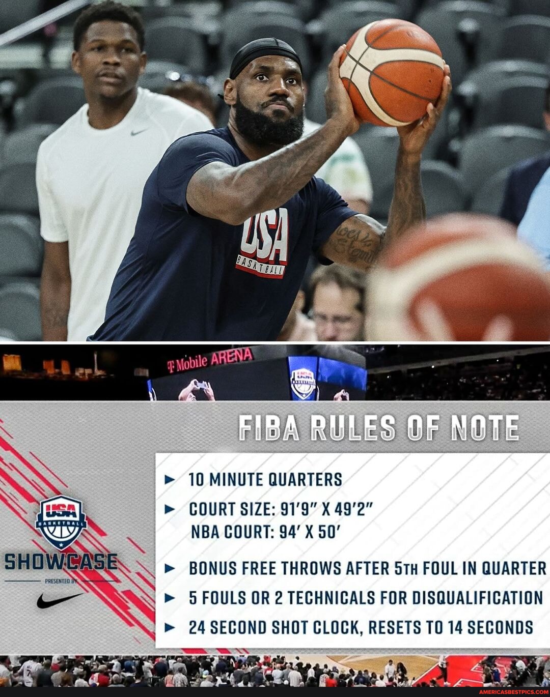 Some Key Differences Between Fiba Rules And The Nba пёџ Rial Eb 10