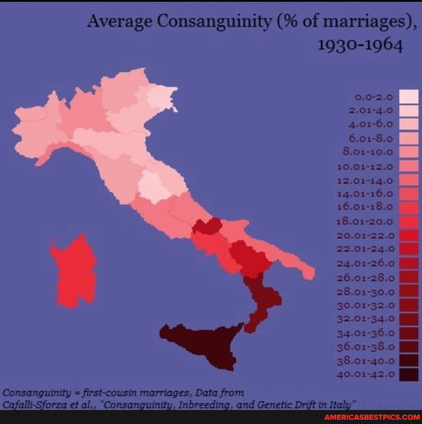 Average Consanguinity of marriages), 1930-1964 age Consanguinity ...