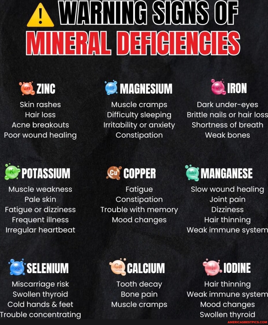 Selenium Rash AWARNINGISIGNS OF; MINERAISDERICIENCIES Skin rashes Hair loss Acne ...