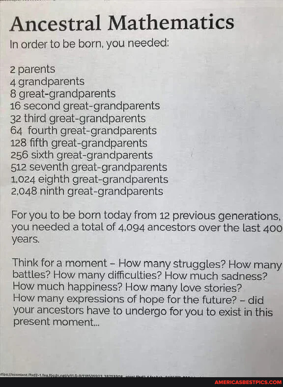 Ancestral Mathematics In order to be born, you needed: 2 parents 4 ...