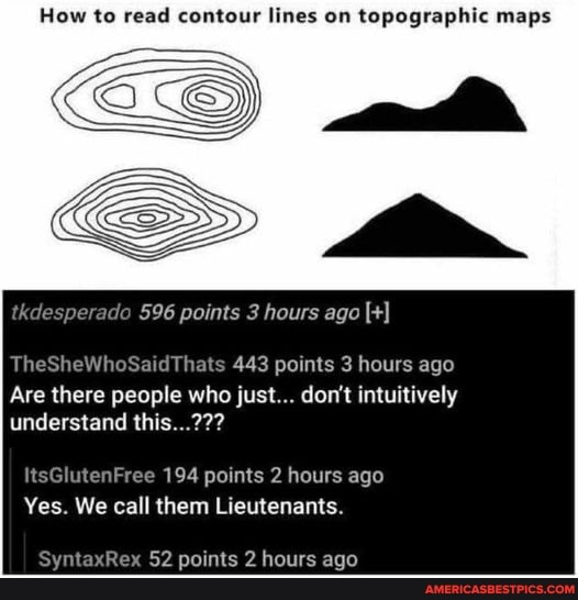 How to read contour lines on topographic maps tkdesperado 596 points 3 ...